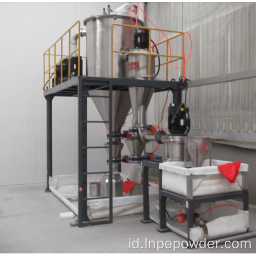 Pabrik Jet Silicon Carbide